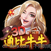 不同时间段电子游艺爆率变化的趋势分析